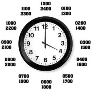 kloktijden met 12 en 24-uurs weergave